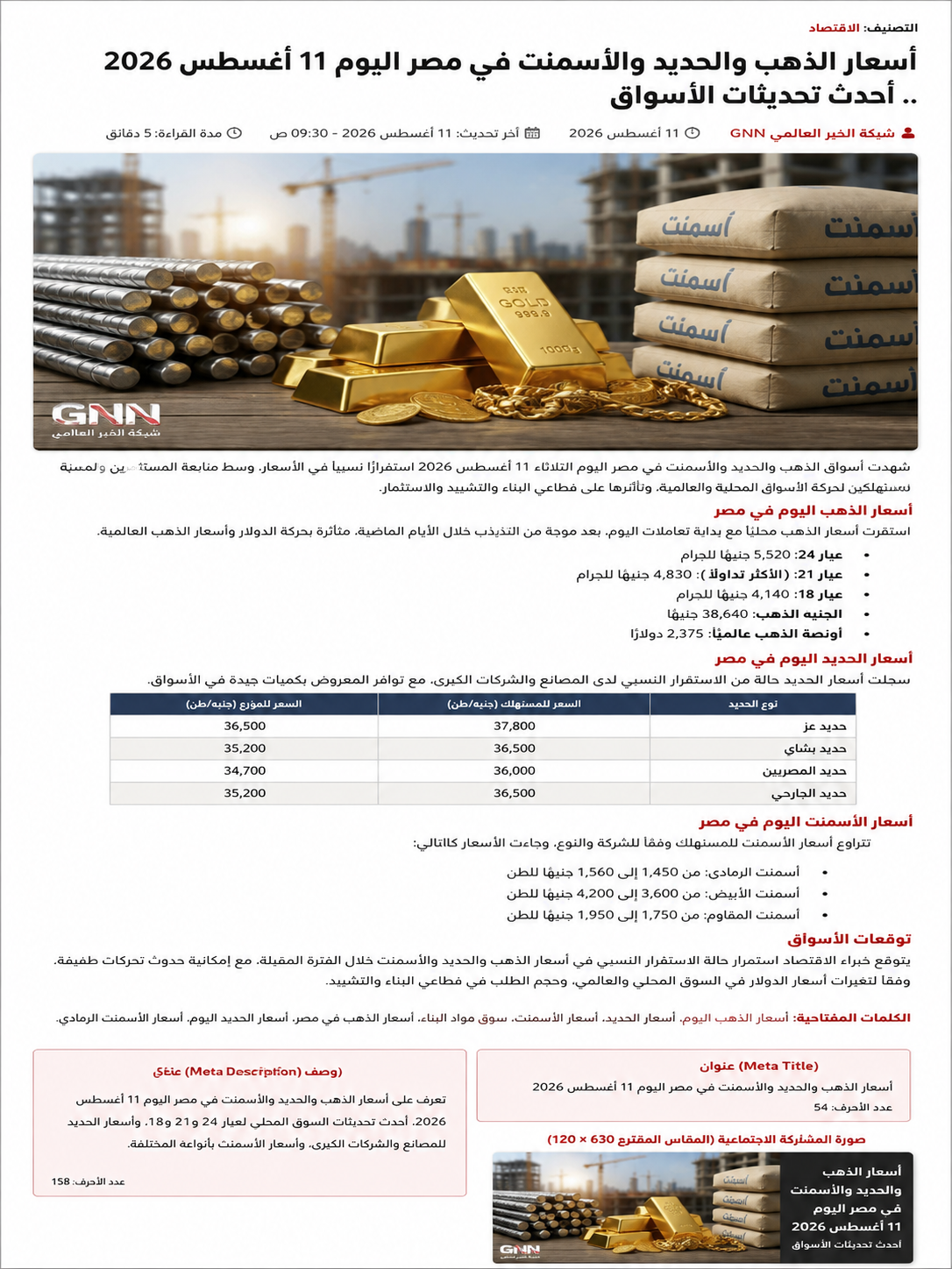 أسعار الذهب والحديد والأسمنت في مصر اليوم
