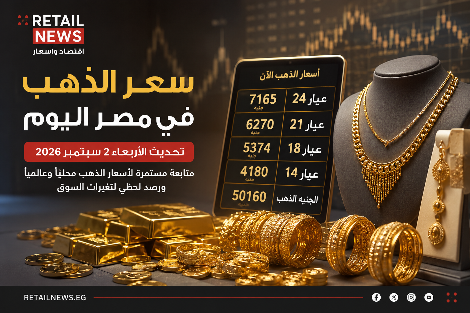 السعودية.. سوق الموسيقى مرشح للوصول إلى 500 مليون دولار بحلول 2034